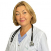 Полонская Алла Алексеевна