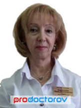 Деревянкина Ирина Владимировна